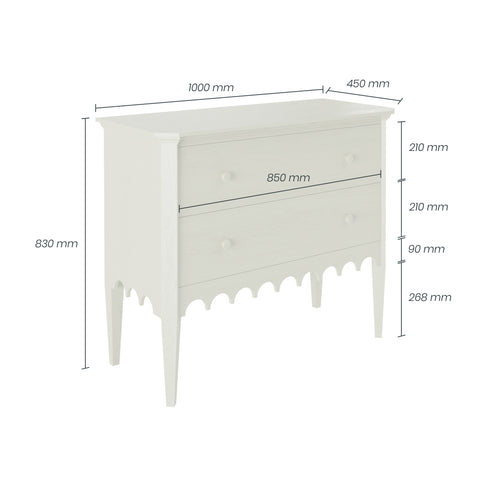 Ramsbury Painted Chest Of Drawers